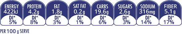 Chickpea, Cumin & coriander organic Vegetable burger nutrition information